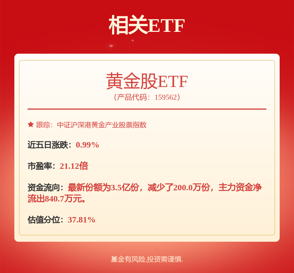 上市公司动态 药明康德上半年净利增超100%居然智家董事长逝